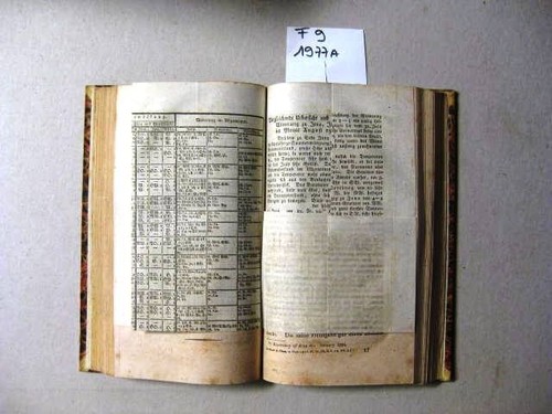 Jahrbuch der chemie und - chemie, physik