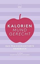 Kalorien mundgerecht, 16